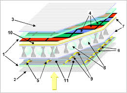 Thin-film transistor1.jpeg