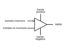 Op-amp-etiquetados.png