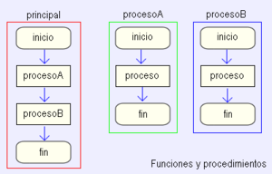 Funciones1.png