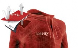 GORE-TEX15.jpeg