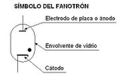 Miniatura de la versión del 10:47 11 dic 2018