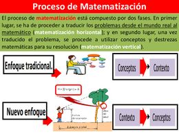 Matematización.jpg