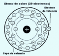 Miniatura de la versión del 09:30 6 dic 2018