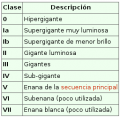 Miniatura de la versión del 10:16 7 sep 2011